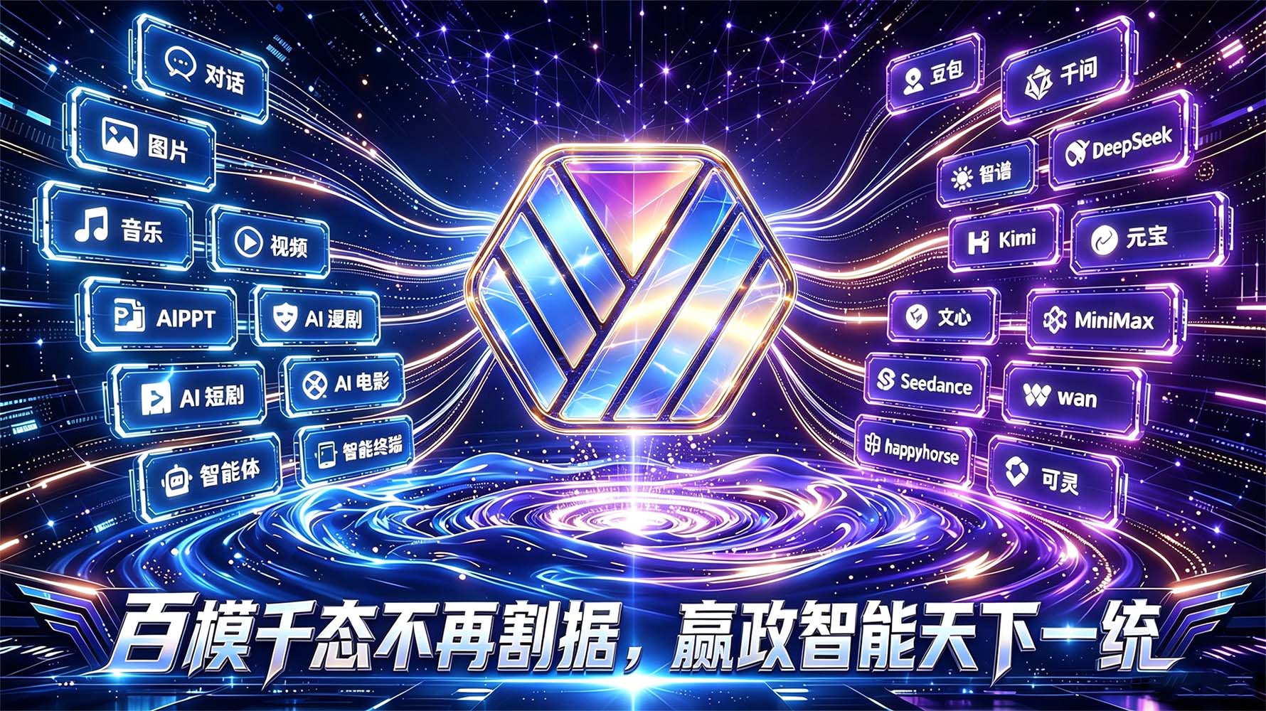 赢政AI品牌海报